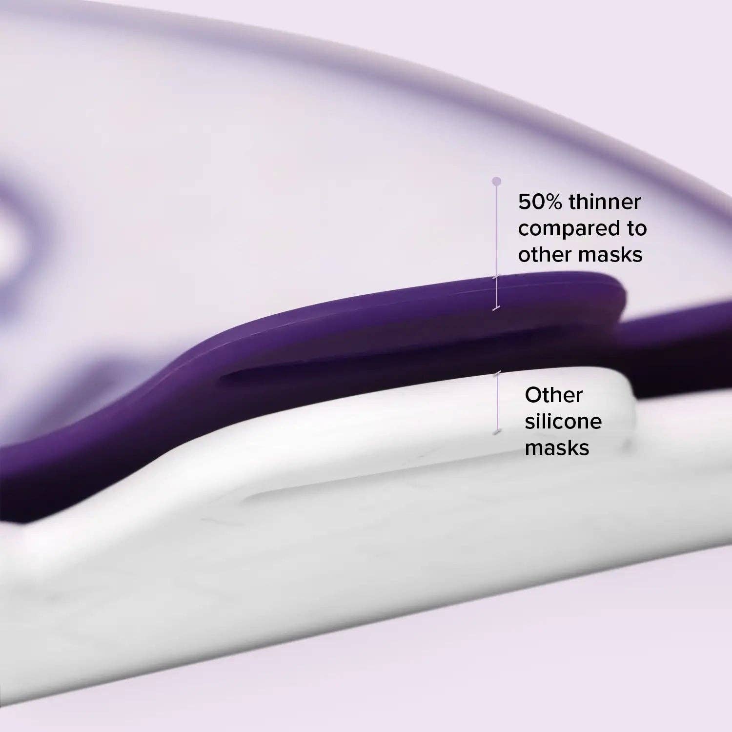 Equinox™ Pro LED Mask - Lights On, Problems Off